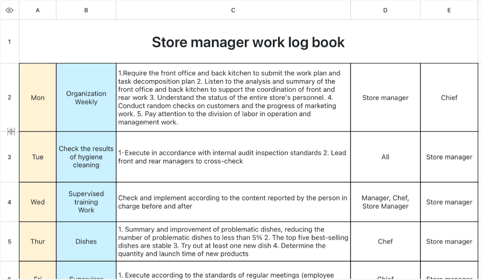 Store manager's work logbook